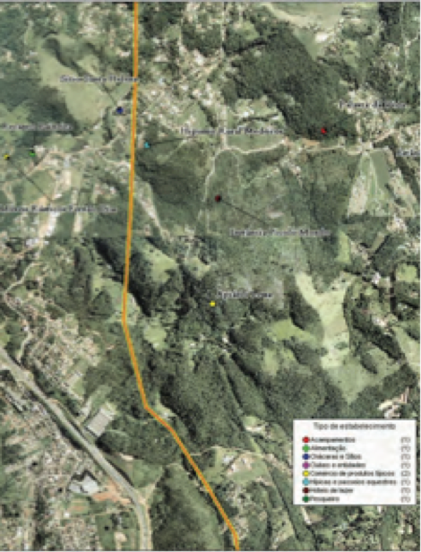 Plano de Desenvolvimento Turístico de Mairiporã